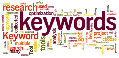 keyword-research2