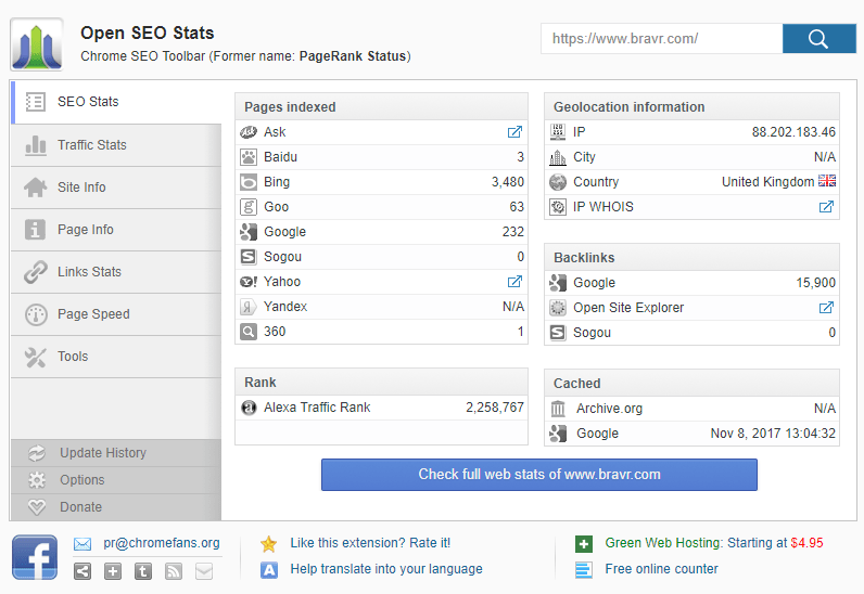 Open SEO Stats