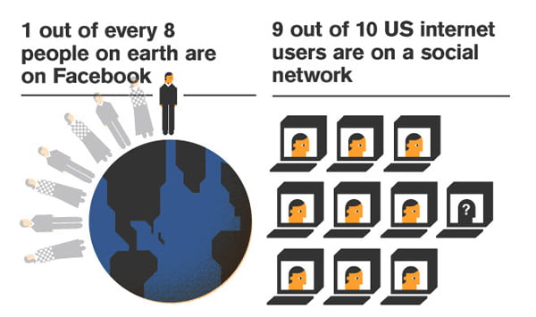 social-network1